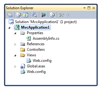mvc3-proj-template-expanded