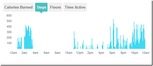 2013-01-17-steps