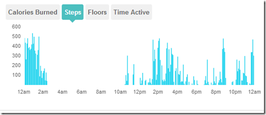 2013-01-18-steps