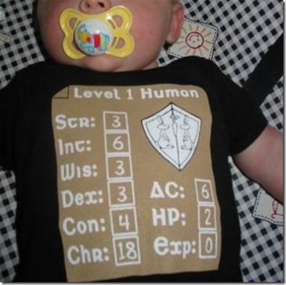 Baby Character Sheet for Level 1
Human